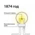 Изобретение электрической лампочки В каком веке изобрели лампу накаливания